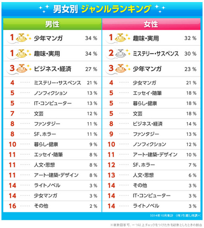 ニュース 14年 株式会社引越し侍